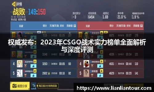 权威发布：2023年CSGO战术实力榜单全面解析与深度评测